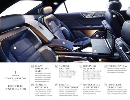 Lincoln Continental Concept, 2015 - Interior Features